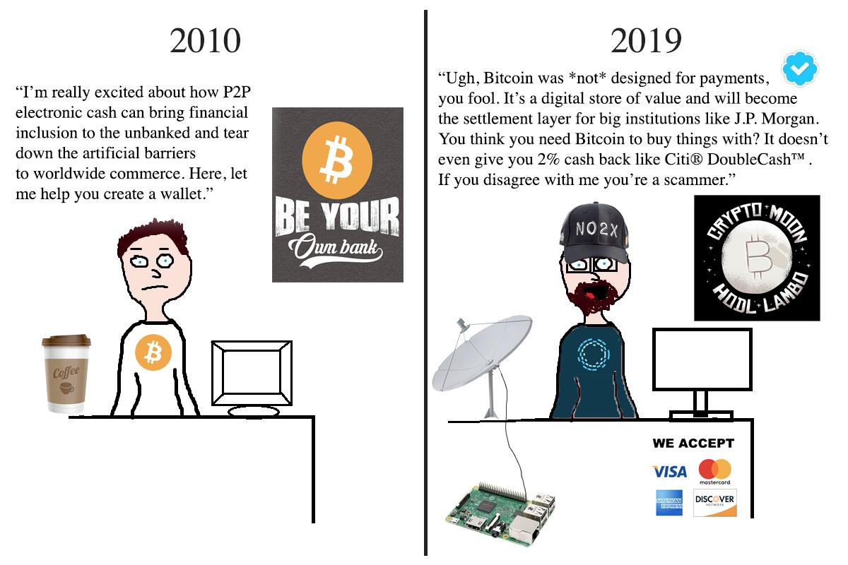 beijingbitcoins's tweet photo. Bitcoiners: Then and Now

Tag your favorite maximalist in the comments! https://t.co/935XFVZqHD