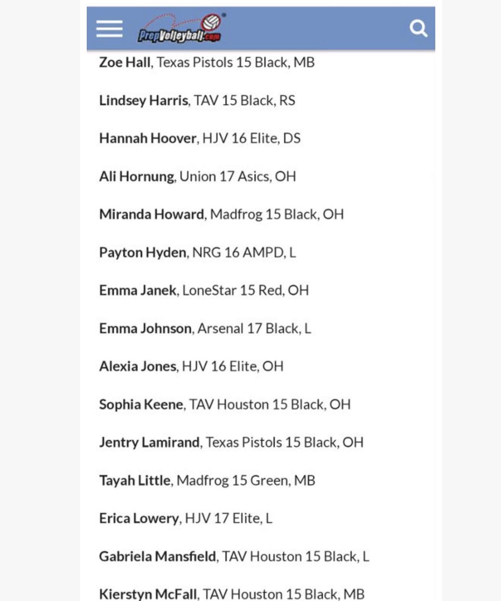 Prep Volleyballs players that shined at Lone Star Classic this past weekend!!  Let’s go Jean Dixon, Isabella (Izzy) Trujillo, Jazzlyn Ford, and Emma Janek way to work hard!! #LoneStarVolleyball #LoneStar15red #trusttheprocess <a href="/Jacob_Hanan18/">Jacob Hanan</a> <a href="/jazz_ford3/">Jazzlyn</a> <a href="/emmajanek271/">emma janek</a>