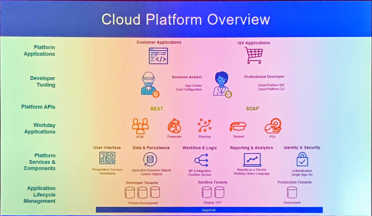 Mark Smith tweet media