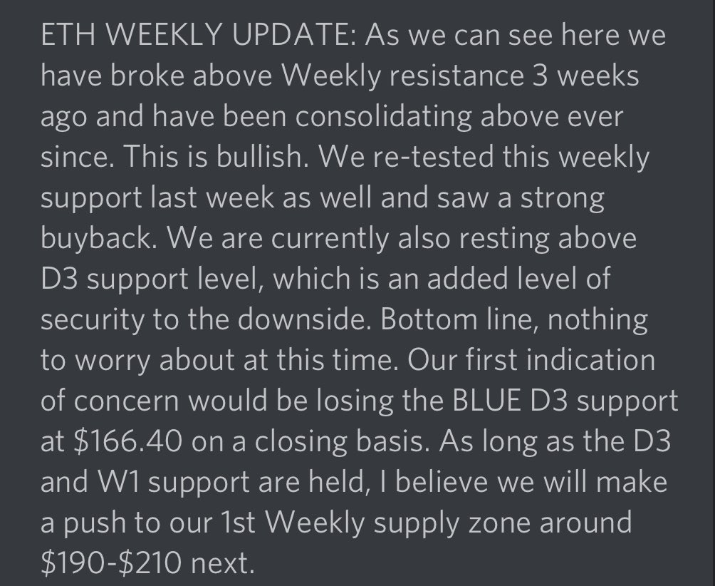 CredibleCrypto's tweet photo. $ETH higher TF update. We visit the red block next imo, don’t get chopped up on smaller TF’s before we get there. https://t.co/89MsMOCgak