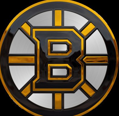 #NHLBruins Proud of my Bruins. They play best under stress. Gritty scrappers with a bunch of talent