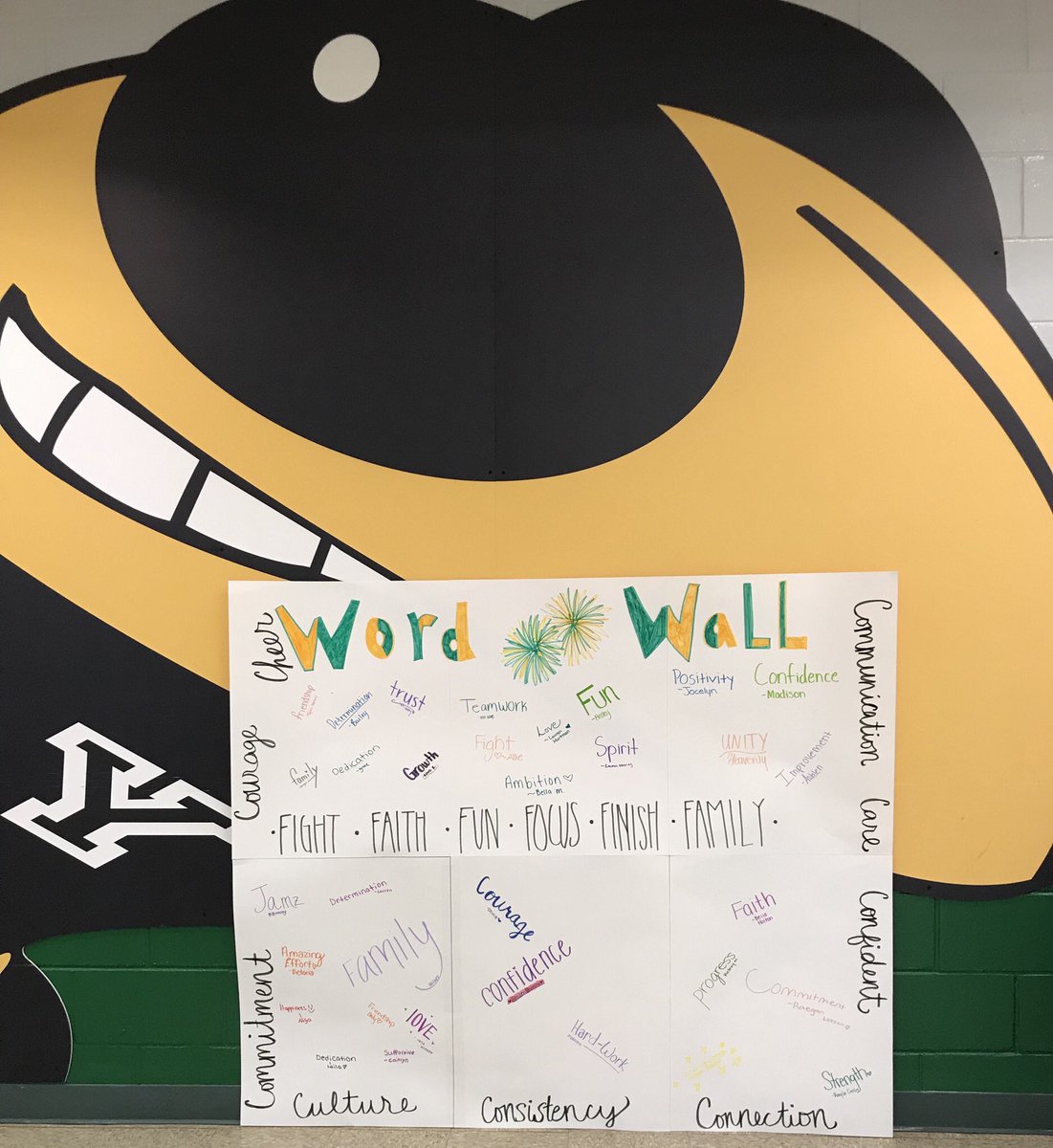 yuleehighcheer's tweet photo. Our Focus for the new season!  
Family Commitment Culture 
Cheer Word Wall 2019-2020 https://t.co/z4qgpjAB2p