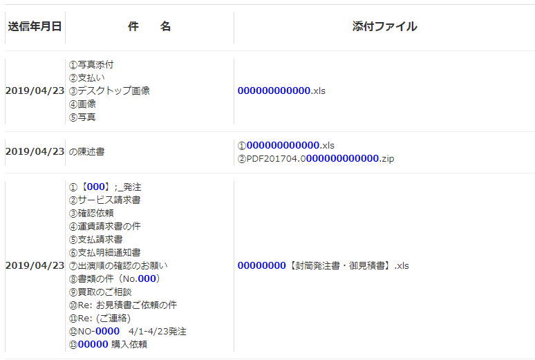 にゃん たく Twitterren 2019 05 07にばらまかれた下記件名の不審メール 内容について シートに情報を追記 件名 有償 注文書 Fw 通知 Re 通関 訂正版 建材発注書です 転送された画像 From 2019年5月 請求額のご連絡 Https T Co Nqrzjjmpox