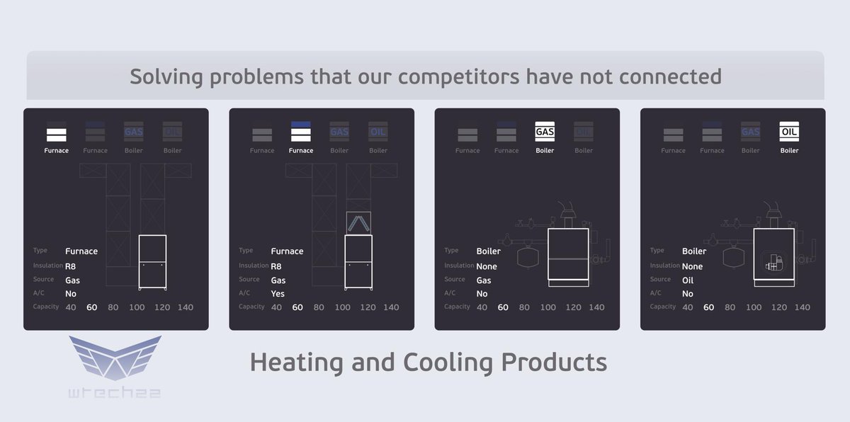 wtech22's tweet image. People like us, create things like this.

#workinprogress, #digital, #creativemoment, #graphicdesign, #ios, #technology, #iOSApp, #marketing, #hvactools