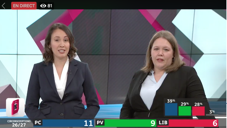 MarieIsabelleRo's tweet photo. Soirée électorale passionnante à l’Î.-P.-É. « C’est un vent de changement qui s’exprime de deux couleurs : le bleu et le vert » - @mleblanc_RC  #peipoli #elexipe https://t.co/cEEVYk76hh