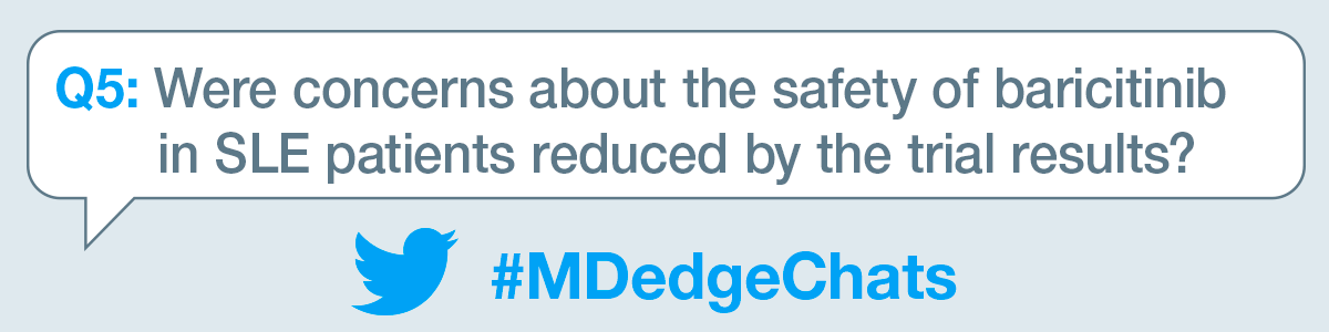 MDEdgeTweets's tweet photo. #MDedgechats Question 5: Were concerns about the safety of #baricitinib in SLE patients reduced by the trial results? #rheumatology #medicine #rheumatoid #pain #arthritis #rheumatoidarthritis #dor #fibromyalgia #fibromialgia #espondilite #reumatologia #osteoporose #bhfyp https://t.co/4AfNuTgvVi