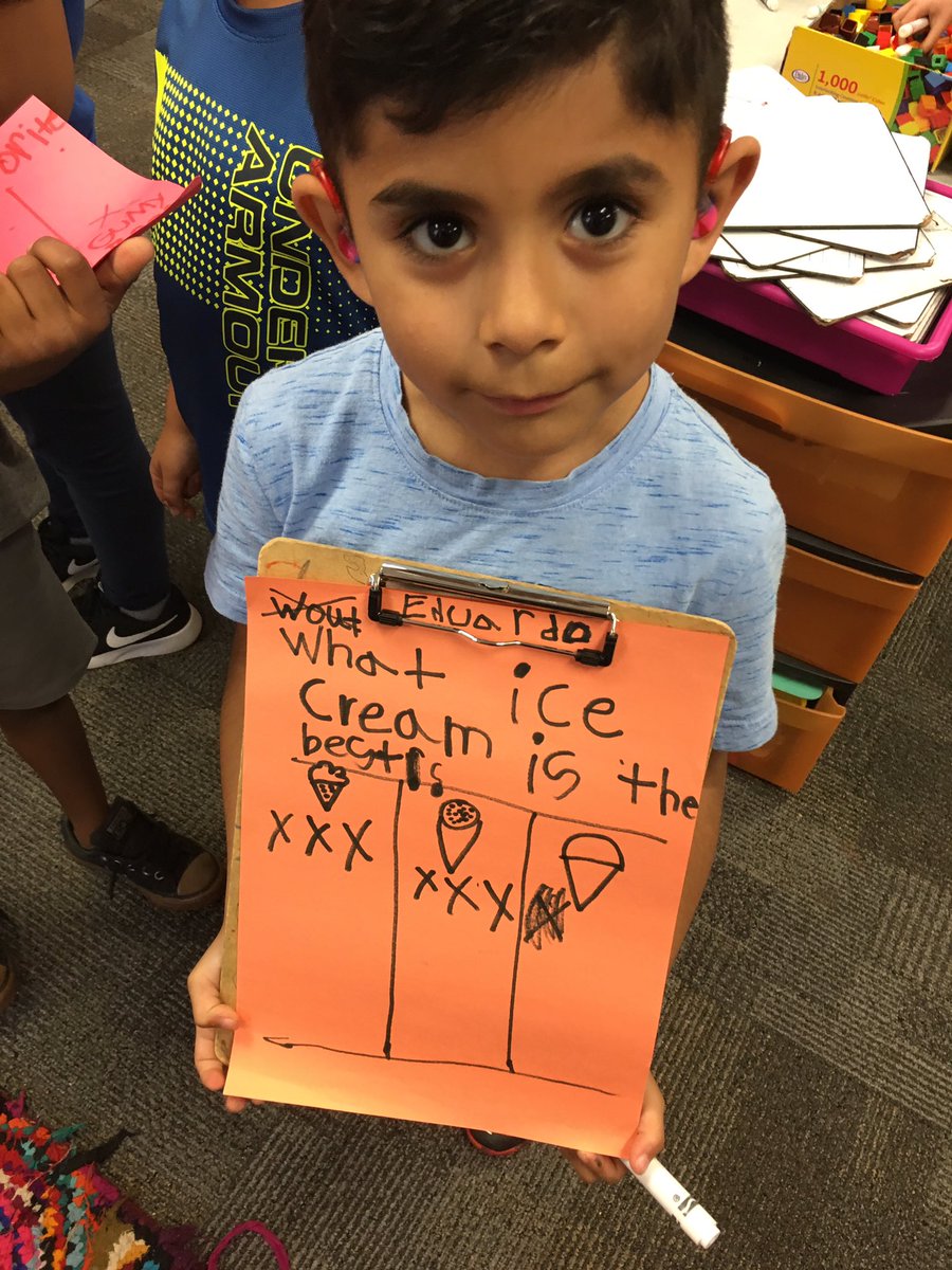 AmyChumbley's tweet photo. Learning different ways to collect and represent our data! #bweroos #roosmath #WhyWISD https://t.co/NM3VQKvzUK