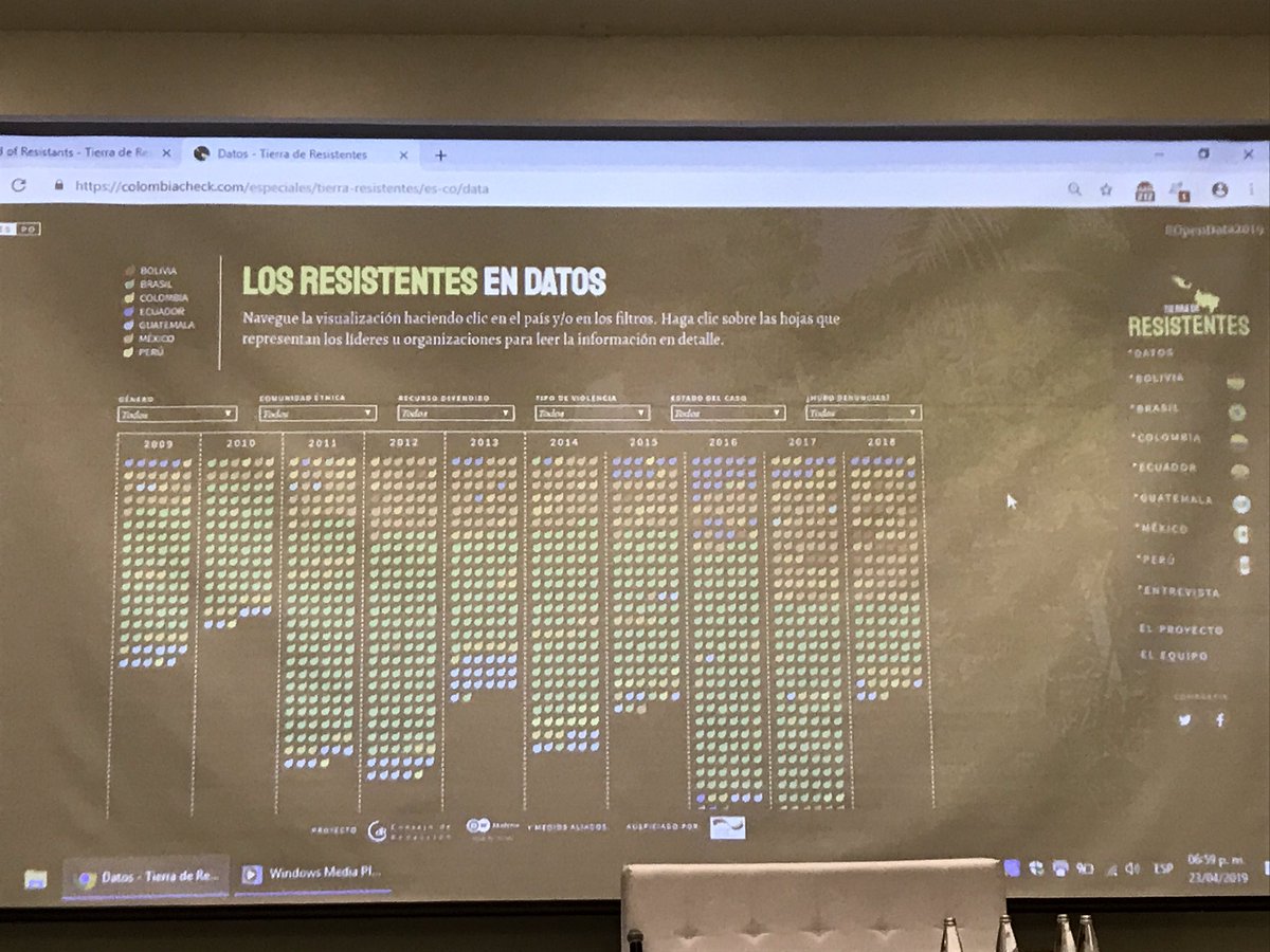 ginnamorelo's tweet photo. #TierraDeResistentes hoy presentamos una investigación colaborativa sobre los lideres y defensores del territorio y el medio ambiente. Un proyecto de periodismo colaborativo de 7 países. https://t.co/NsQn9UxdJg