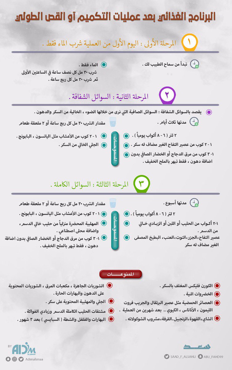 saad_F_alsahli's tweet photo. @1994_llv البوست هذا فيه خيارات للاكل 
#بوستات_التكميم 
#رابطة__المتكممين https://t.co/YBHluthDcG