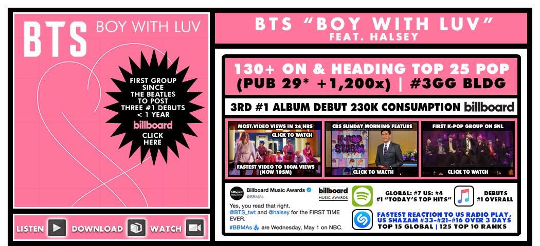 BTS Noonas tweet media