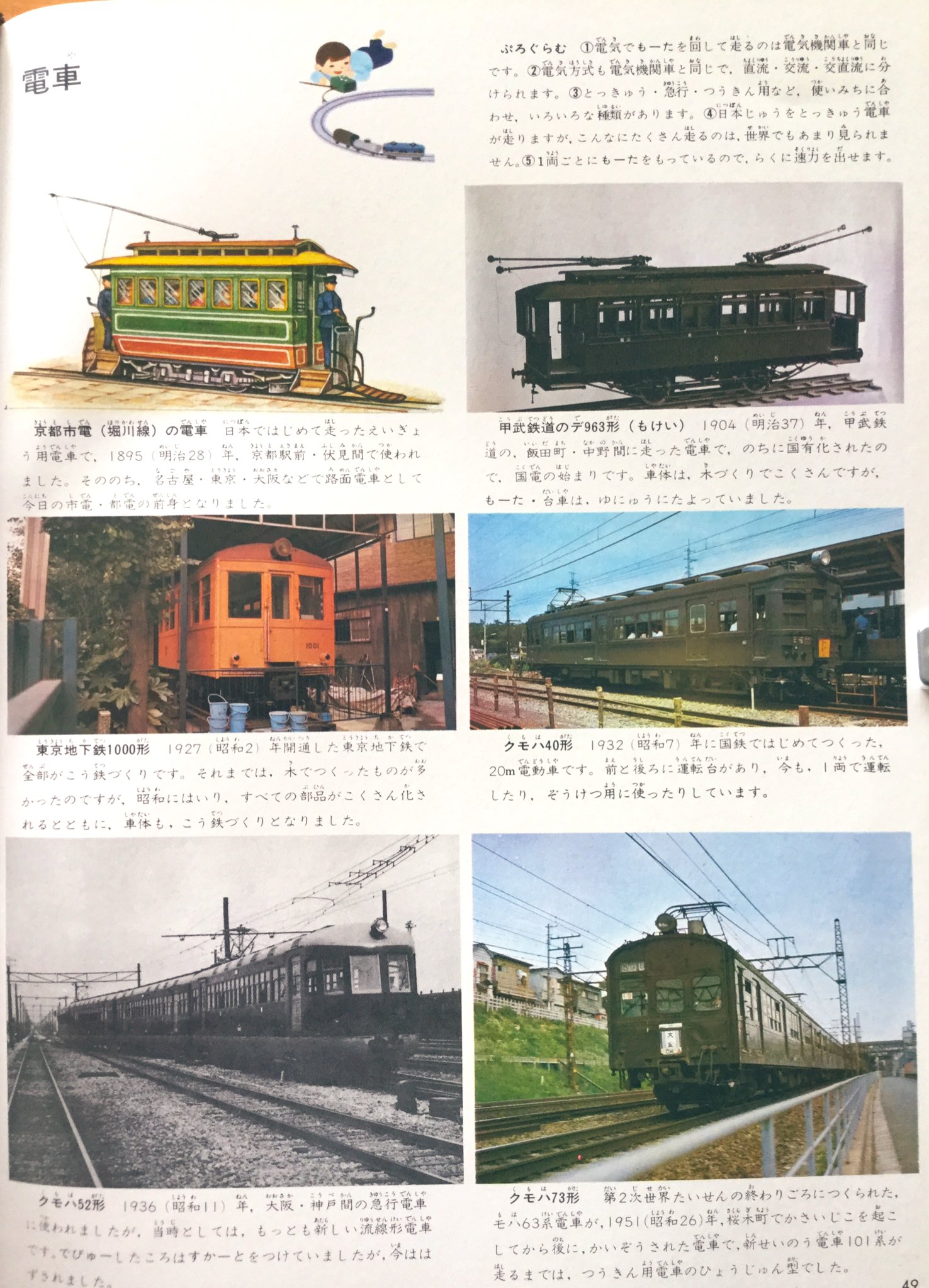 昭和レトロ 国鉄ポスター ビジネス特急こだま号運転開始 昭和33