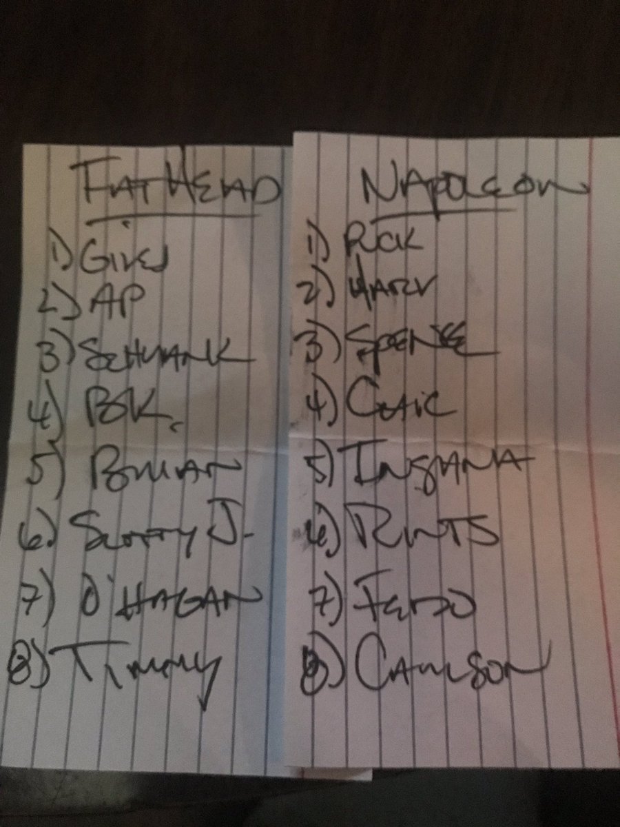 FatCabrera's tweet photo. Final lineup: https://t.co/Xv1iZWSek4