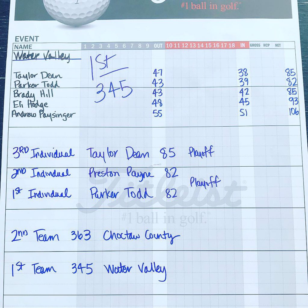 wv_golfteam's tweet photo. Boys won district today for the first time in school history with a team score of 345!! Parker Todd was the top score for the tournament with an 82! #hillandaleherewecome #readyforstate #goals https://t.co/02f6hyY87H