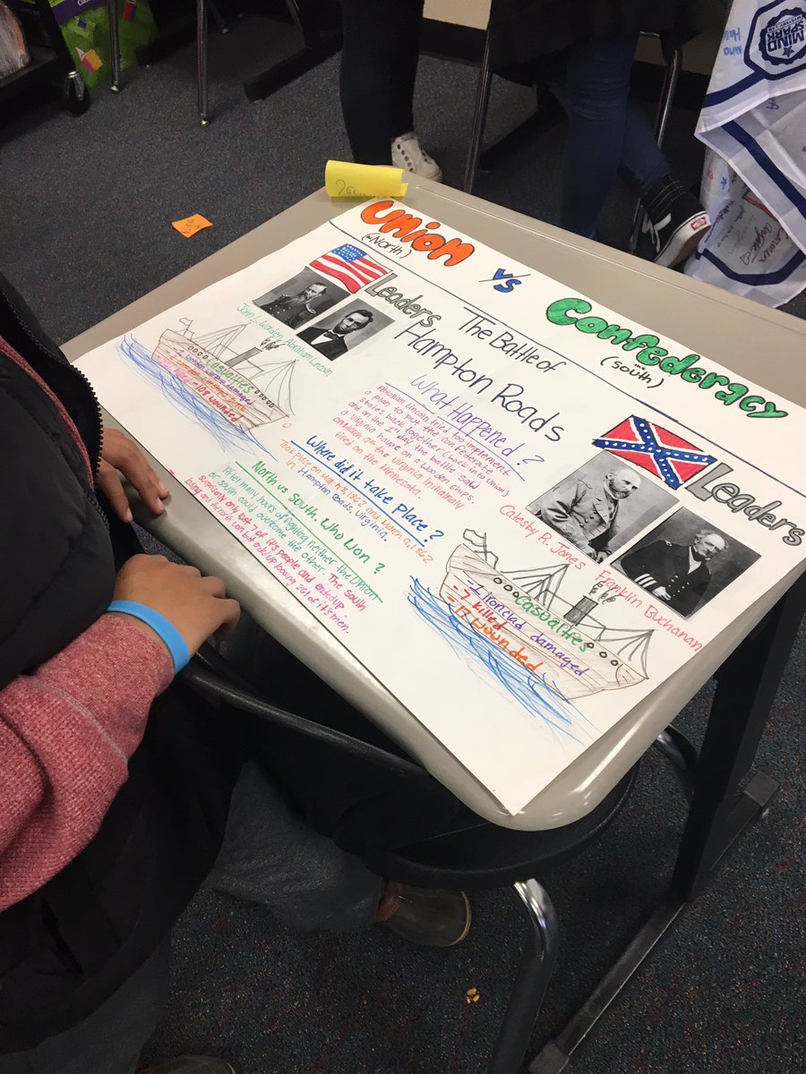 Pics from our Battle Project gallery walk — creating &amp; researching and sharing our learning with others