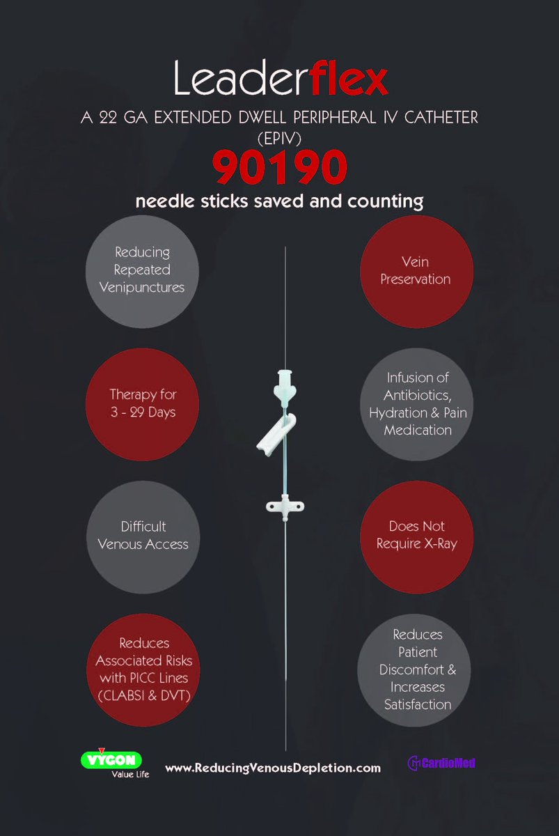 VygonUSA's tweet image. We are attending the CVAA 44th annual conference this week, April 24th-26th in Quebec City! Please stop by CardioMed's booth to learn about reducing venous depletion for all patient populations! #VygonUSA #CVAA #Leaderflex #VascularAccess #CardioMed #EPIV #ExtendedDwell