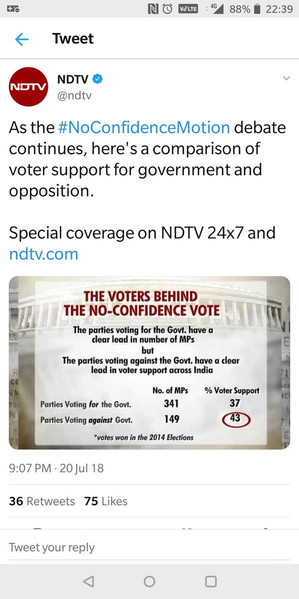127Ah, Statistics!We love them soooo much, 'coz they can always be suited to tell what we have on our alleged agenda!Over here,  #NDTV seems to be implying that govts in India are formed / felled based on vote percentages and NOT the absolute numbers of MPs!