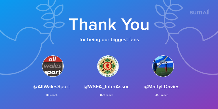 Our biggest fans this week: @AllWalesSport, @WSFA_InterAssoc, @MattyLDavies. Thank you! via https://sumall.com/thankyou?utm_source=twitter&utm_medium=publishing&utm_campaign=thank_you_tweet&utm_content=text_and_media&utm_term=3af325a4942b14340bcfe63c …