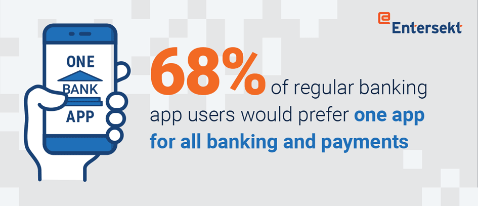 Entersekt's tweet photo. Hot off the press: an illustrated @entersekt report on Americans’ attitudes to mobile service provision. Download it here:https://t.co/gYyEb4zEU8 #authentication #mobilebanking #mobilepayments #remoteenrollment #OTP https://t.co/nPudJiMF2X