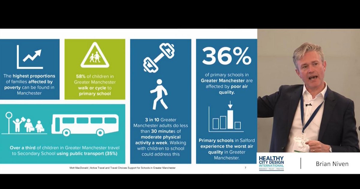 SALUS_Global's tweet photo. #HCD2018 Brian Niven of @MottMacDonald talk: Mobility and travel - https://t.co/uJ6MA5FgkC
#HCD2019 Call for papers https://t.co/LWItFhOXXb https://t.co/wSO9dGkhxR