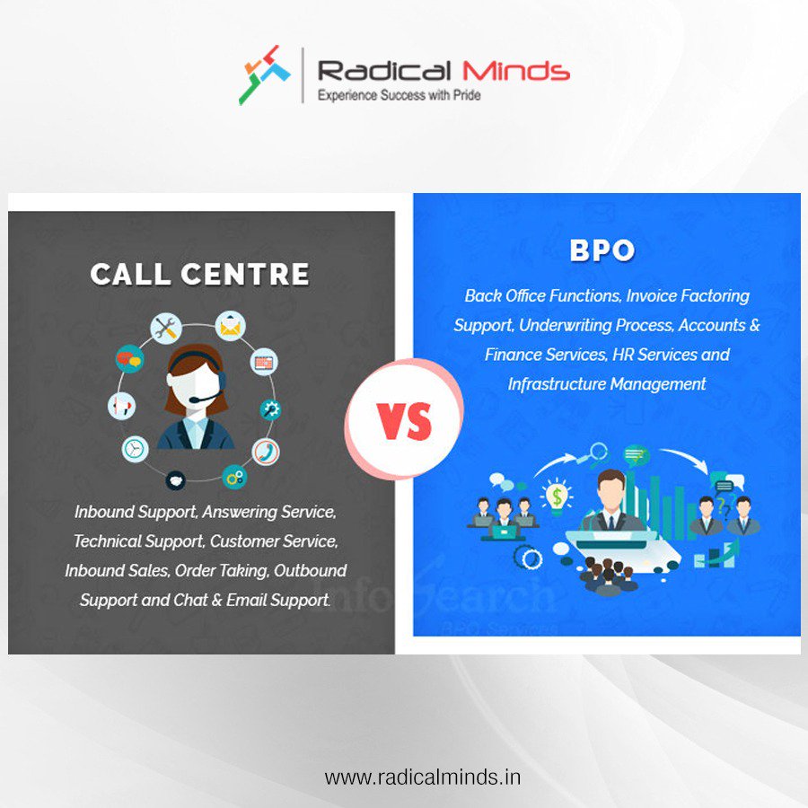 Radicalmindsin's tweet photo. The subtle difference between call centers & BPO companies.
#inspiredaily #motivationalquotes #succesquotes #successmantra #successmindset #growthminset #wednesdaywisdom #radicalminds https://t.co/ZBWGNzgguC
