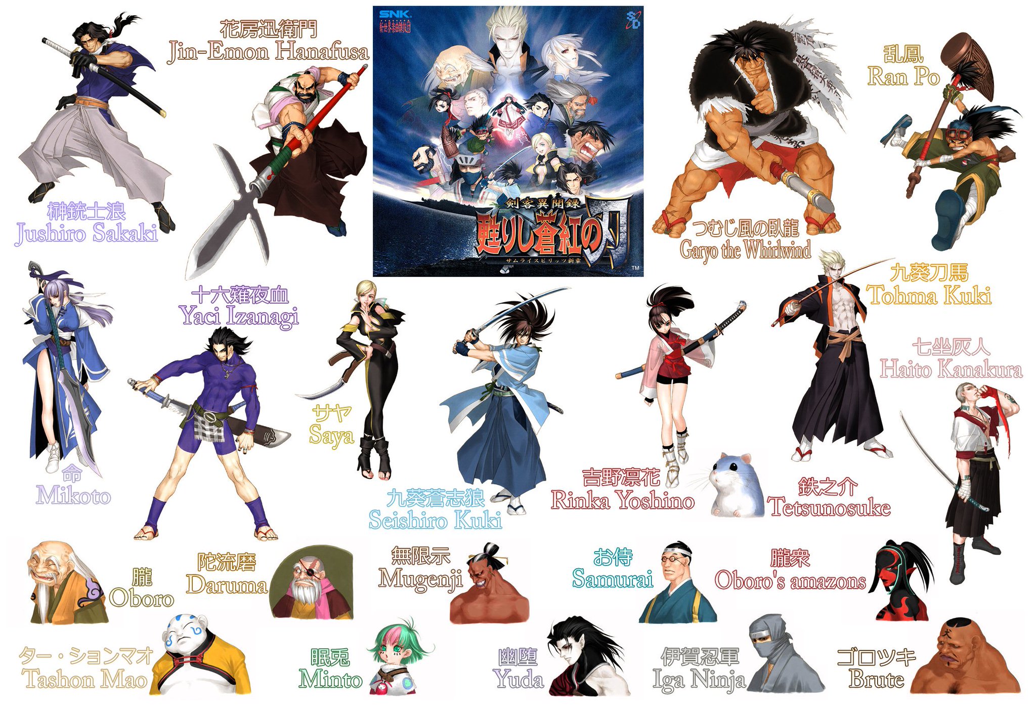 Samurai Shodown: Warriors Rage [サムライスピリッツ新章 剣客