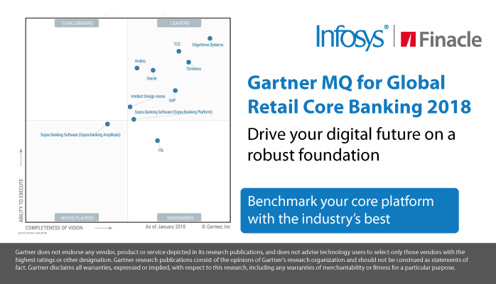 Finacle's tweet photo. Only a minority of banks are truly pursuing a digital banking strategy. @Gartner_inc MQ for Global Retail #CoreBanking. EdgeVerve Systems positioned as a leader.
Read report here:
https://t.co/s34tpOuEuR
#ReimagineBanking #Digital #Fintech #BankingTech #BankingCore https://t.co/uxOmY2ti3Y