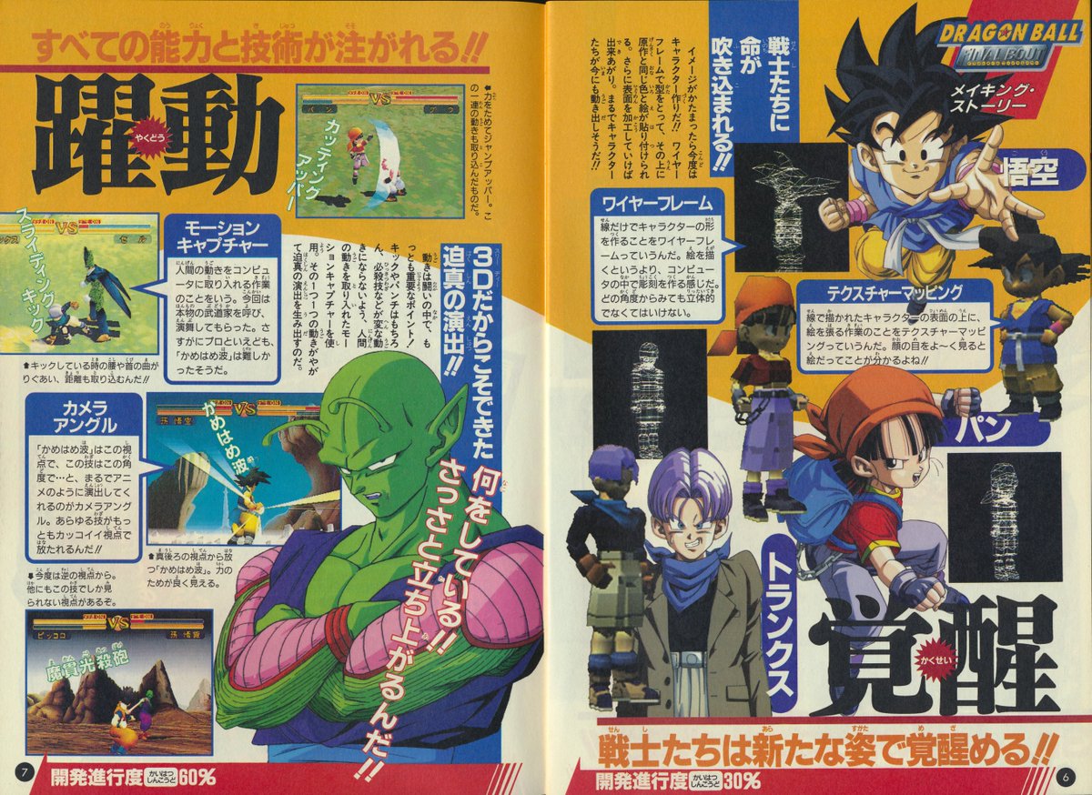 Frank Dewindt Ii Some Dragon Ball Gt Final Bout Ps1 Scans From The September 1997 V Jump Issue I Scanned More Character Introductions And Colored Manga Panels Part 2 4