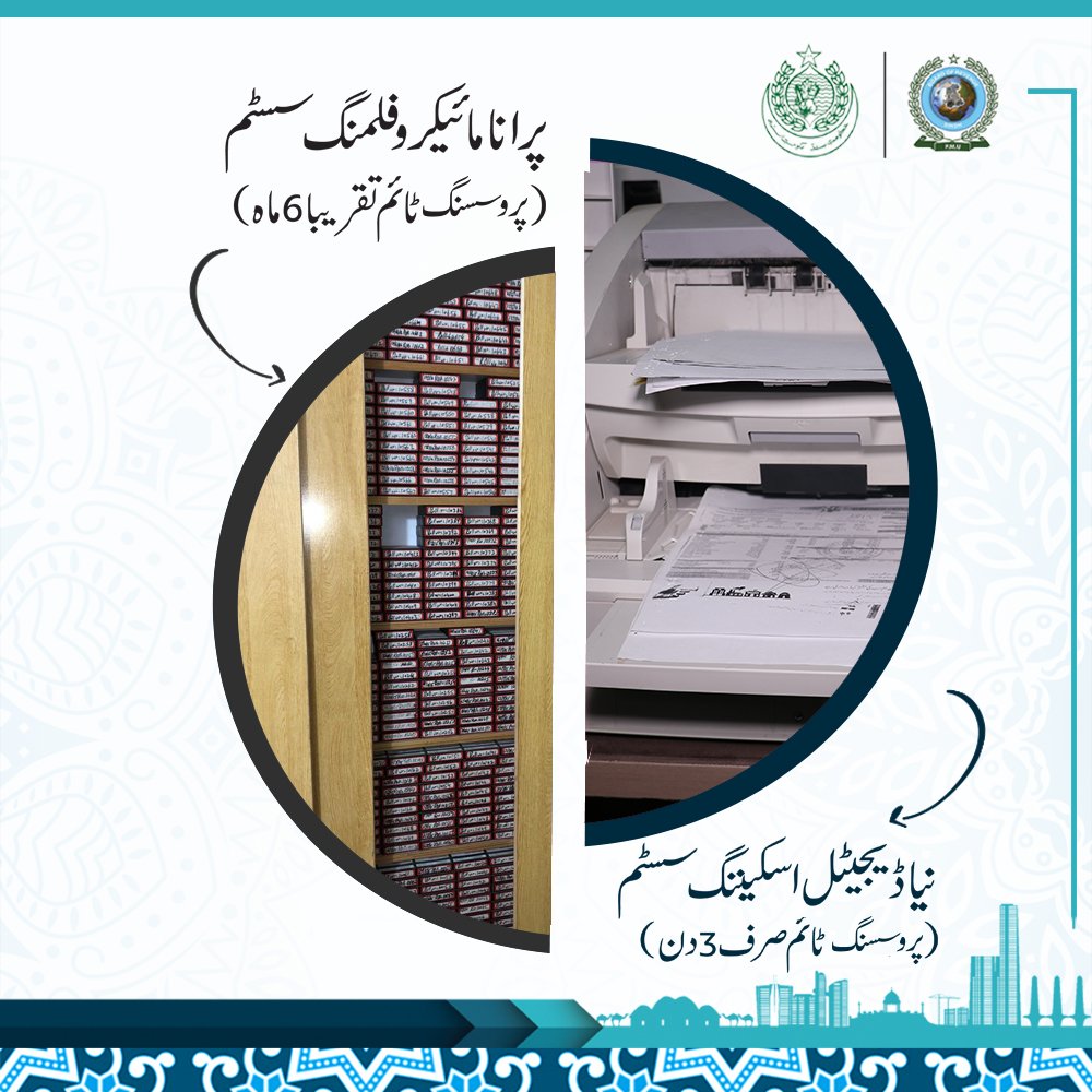 borsindhgov's tweet photo. آپ کے دستاویزات کا ڈیجیٹل ریکارڈ  ہمارے نئے قائم کردہ ڈیجیٹل اسکیننگ یونٹس میں صرف 3 دن میں رجسٹرڈ بنایا جارہا ہے۔بورڈ آف ریونیو سندھ  نے رجسٹرڈدستاویزات کا ریکارڈ محفوظ  اور جدید بنانے کے لئے پرانے مائیکرو فلمنگ سسٹم سے ڈیجیٹل اسکیننگ سسٹم میں منتقل کردیا ہے #Pakistan #Sindh https://t.co/WLUrlEwnMf