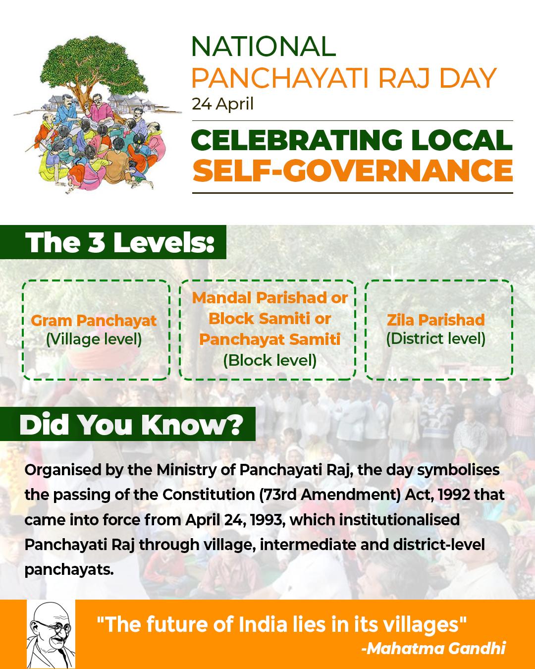 National Panchayati Raj Day In India In 2024 There Is A Day, 58% OFF