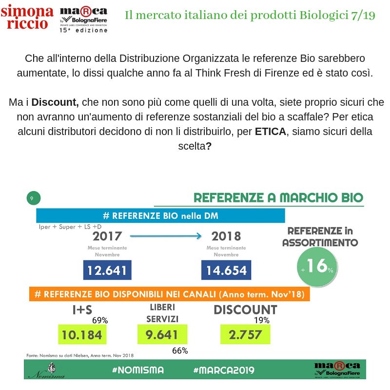 Simona_Riccio's tweet photo. #Inumeridelbio 👉 slide 7/19
L'approfondimento delle slide presentate a #marca2019 da Silvia Zucconi al convegno organizzato da Assobio
#discount #etica 🤨
#mercato #italiano 🇮🇹 #prodotti #biologici🌿
#criticita #opportunita #approfondimento #marca2019 https://t.co/38kmPcFZkv