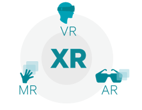 VRHealth is Now @XR_Health ! Our focus thus far has been Virtual Reality (VR). as the leading company in this industry we aim to harness the possibilities of the full spectrum of Extended Reality (XR) products. This includes Augmented Reality (AR) and Mixed Reality (MR)