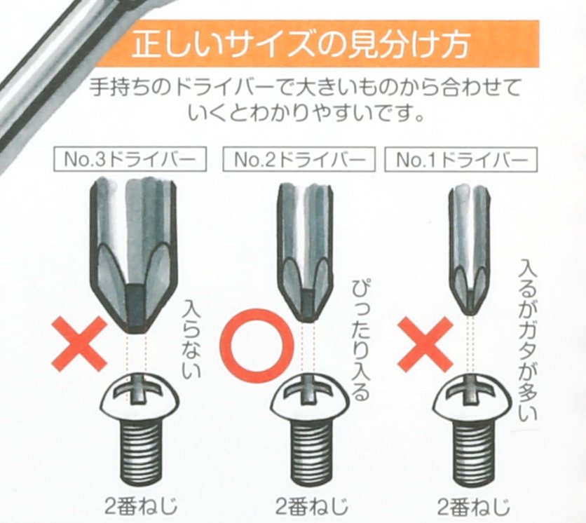 ブルー×レッド ドライバー1番 | www.mjds.edu.in