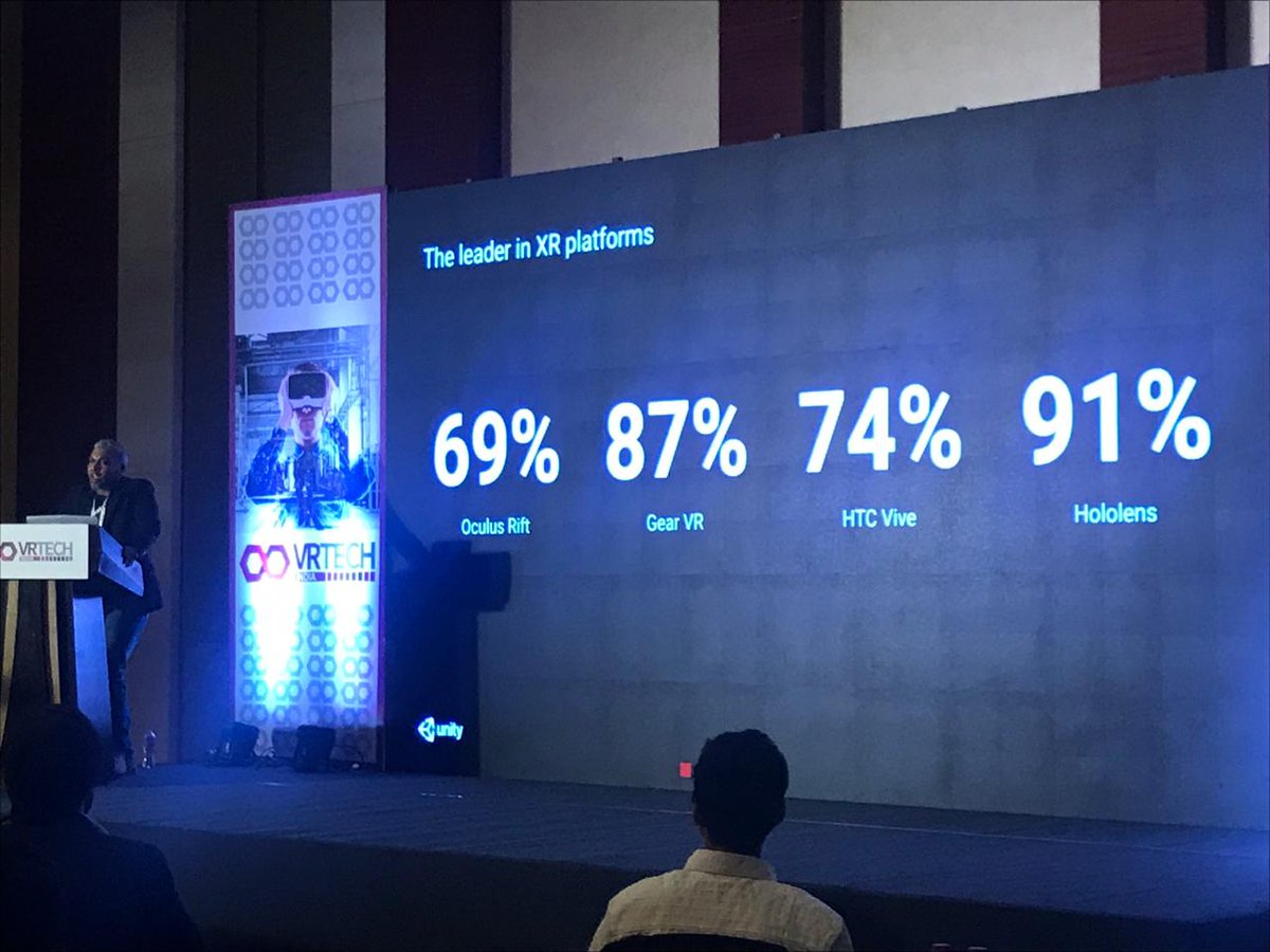 Unity3DIndia's tweet photo. Sharatchandra Aithal, speaks about the widely used real-time 3D development Unity platform and how #XR supports CAD data during his talk at the #VR Tech Conference in #Pune. #Unity3D #IndieDev #GameDev https://t.co/Qgp97ZDikO