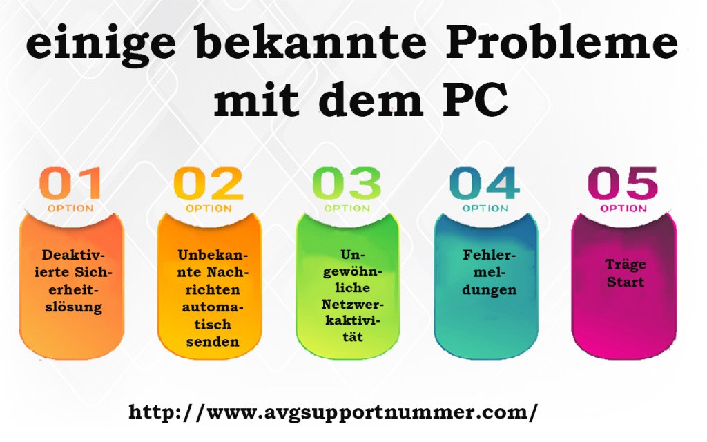 Eine Übersicht Uber Einige Bekannte Probleme Mit Dem PC …uskundendienst493721998.wordpress.com/2019/04/24/ein…