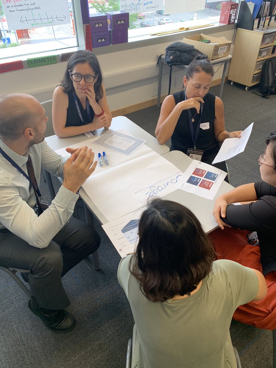 spaktorrens's tweet photo. Stamford Values and how does it look like or should look like to us?! #SAISrocks #CognitaWay #clutureclubber #values #intergrity #compassion #ingenuity #courage https://t.co/tqiZYaxz7h
