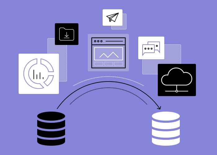 DinarysGmbH's tweet photo. With time, your #online_business has expanded significantly. Your current #ecommerce_platform is too expensive in maintenance.
Whatever the reason, if you're considering #Magento2_migration, this article will explain the details of this process.
https://t.co/uPtqlD1IkQ https://t.co/bFV8ILHBeO