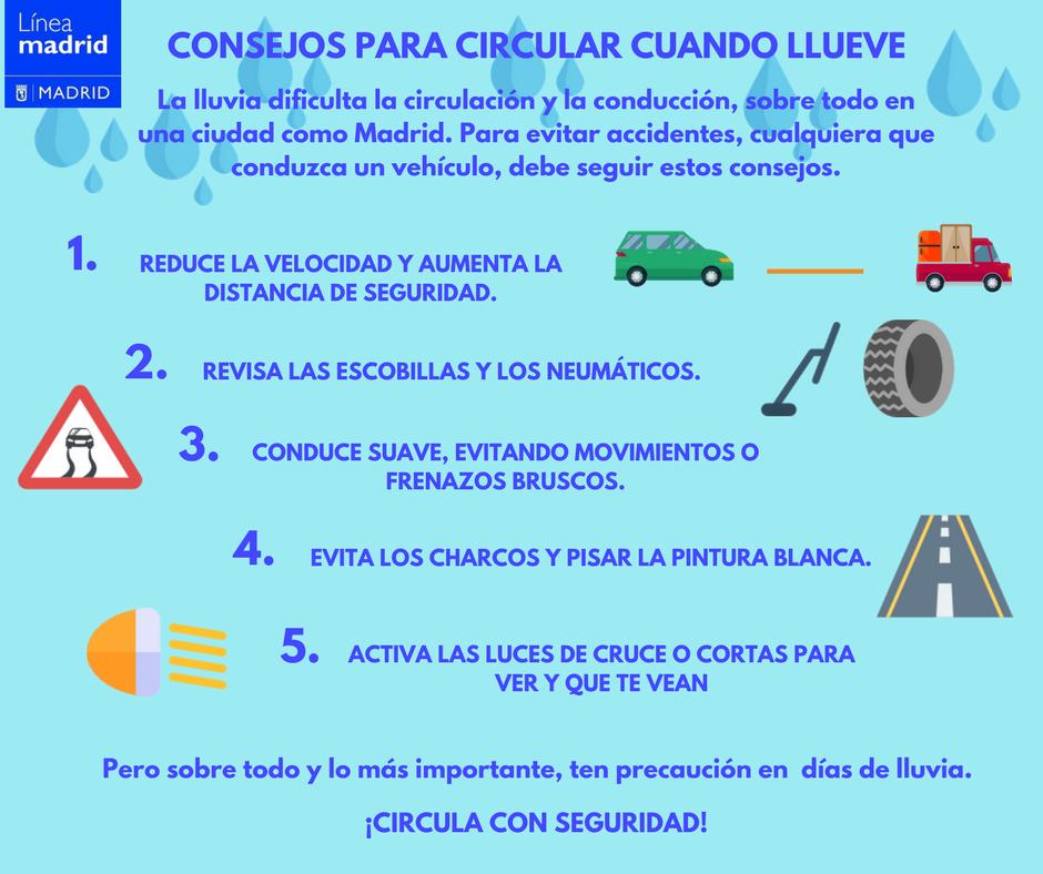 Línea Madrid tweet media