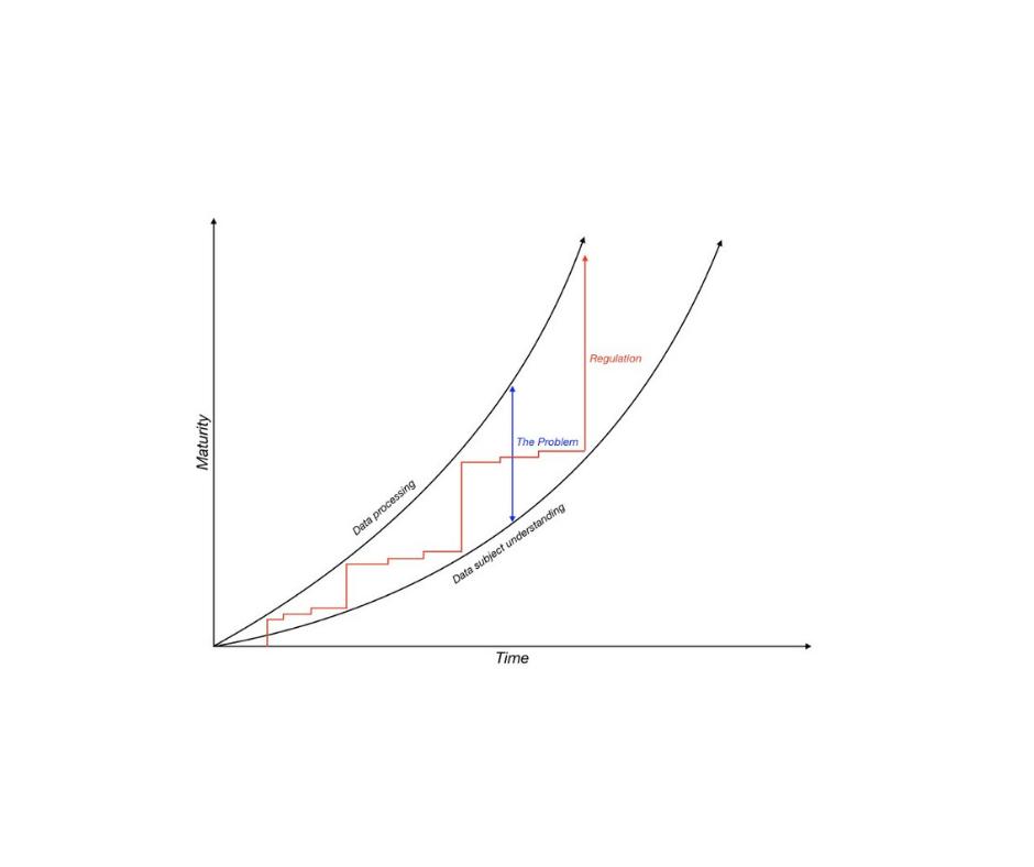 DPOrganizer tweet media