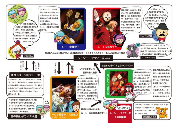 山本珠里のtwitterイラスト検索結果