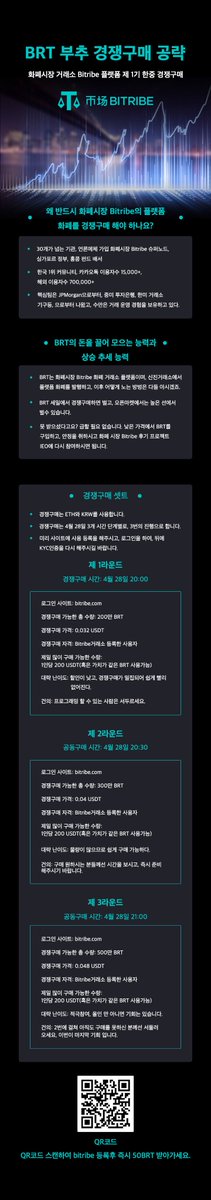 hotadvil's tweet image. bitribe.com/sign-up  빗트라이브 거래소 눈여겨 보고 있습니다
#bitribe #brt