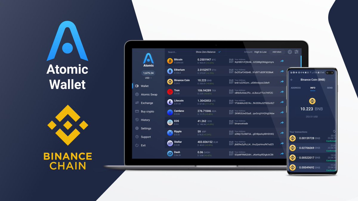 Atomic Wallet Coin (AWC) Price, Charts, Market Cap, Overview 0.077244