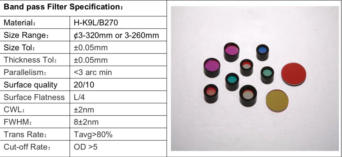 CoreKingDesign's tweet image. Optical filter`s parameter range from CKD Optics.
Welcome to inquiry us: saa@ckdoptics.com