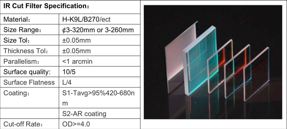 CoreKingDesign's tweet image. Optical filter`s parameter range from CKD Optics.
Welcome to inquiry us: saa@ckdoptics.com