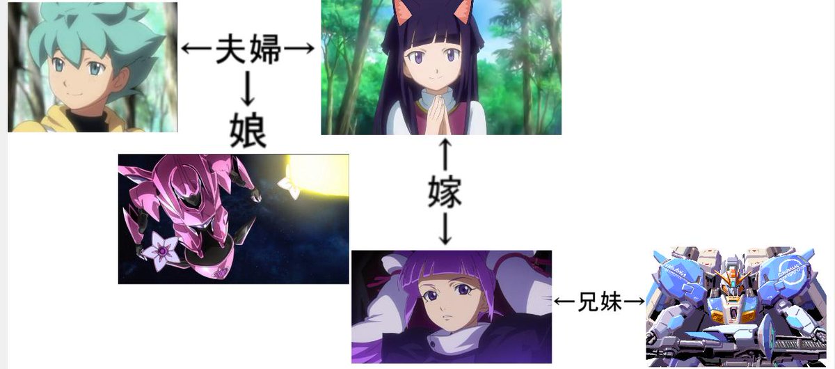 Twitter Da アスノ家 Etiketi Twitter Da アスノ家 Etiketi