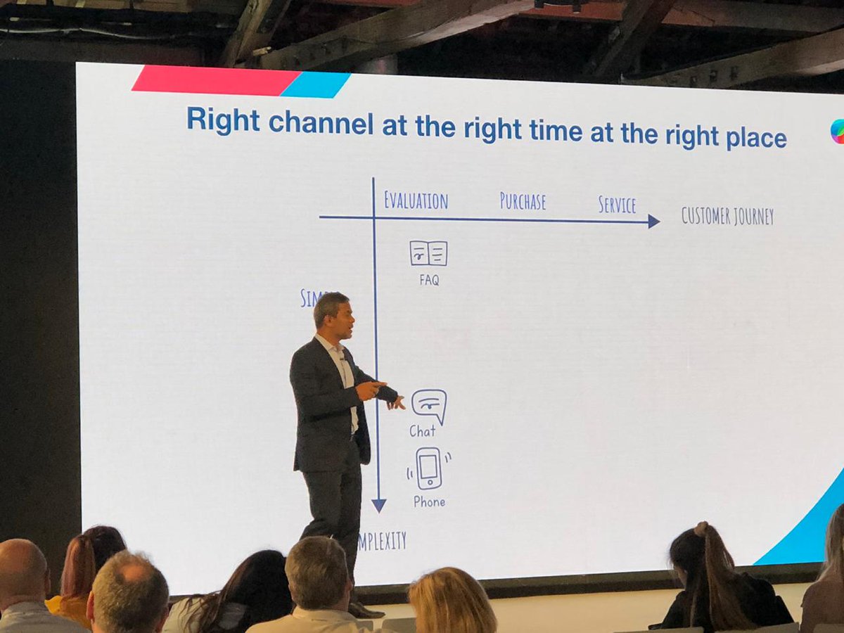 freshdesk's tweet photo. “When choosing channels for support start with mapping the customer journey” - @thearunmani at #refresh19 https://t.co/VpzszEDkI7