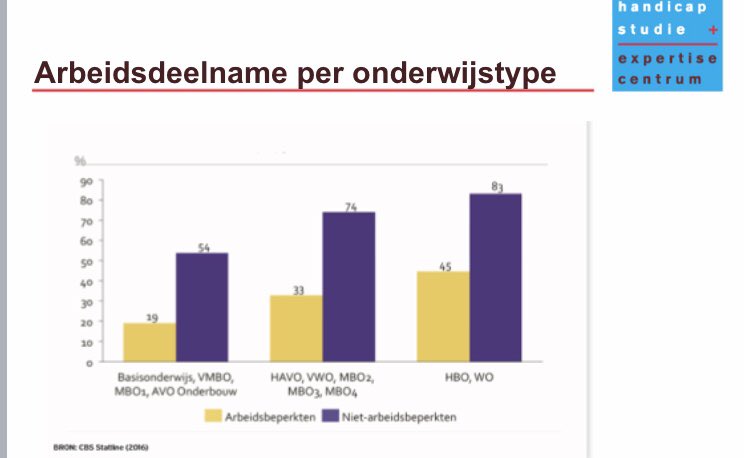 Lisa Westerveld 🟥 tweet media