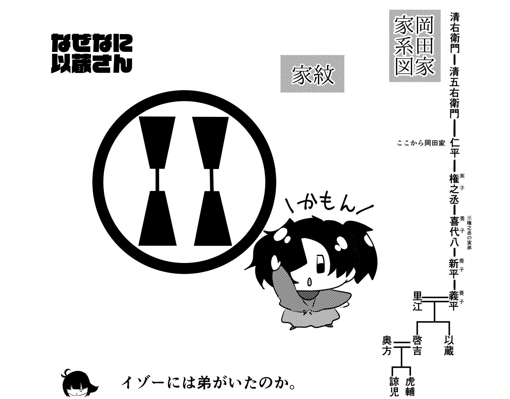 バーチャルうみうし En Twitter 肥前忠広くん やっぱり岡田家の家紋ベースでした