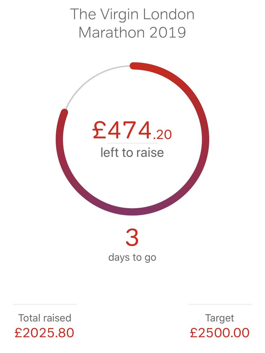 Stuart Swords Stuart Swords Twit!   ter - 1 reply 1 retweet 4 likes