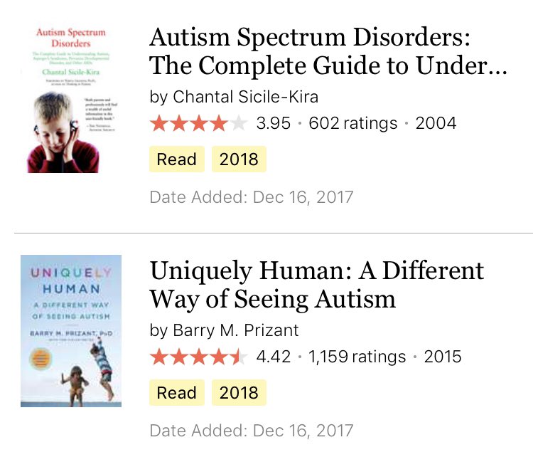 MsAmber_teacher's tweet photo. Some of my favourite PD books I’ve read #BFC530 #PDreads #SPED https://t.co/5l8B6Bke4h