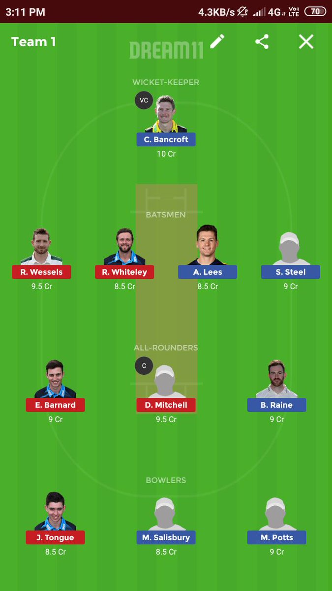 Scripted_hu's tweet photo. Upto 4 members.
Best of luck guys again.
#Dream11 #RLODC #IPL #EngODD #IPL2019 https://t.co/8nLps5kB7t